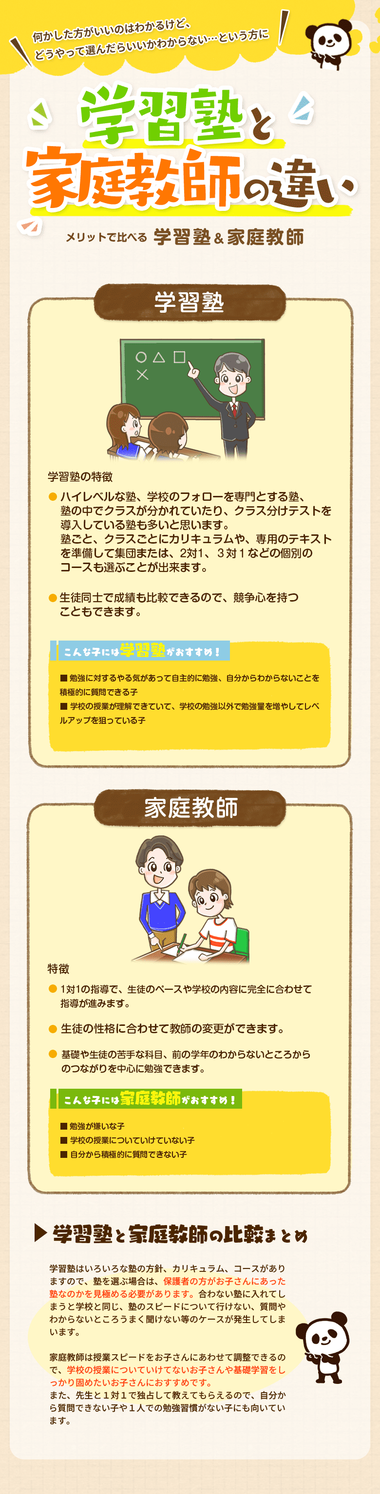 学習塾と家庭教師の違い！メリットで比べる学習塾&家庭教師