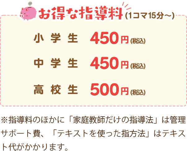 お得な指導料(1コマ15分〜)小学生と中学生450円（税込）高校生500円（税込）